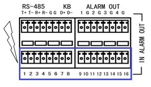 報警輸入切勿接電壓 報警輸入切勿接電壓