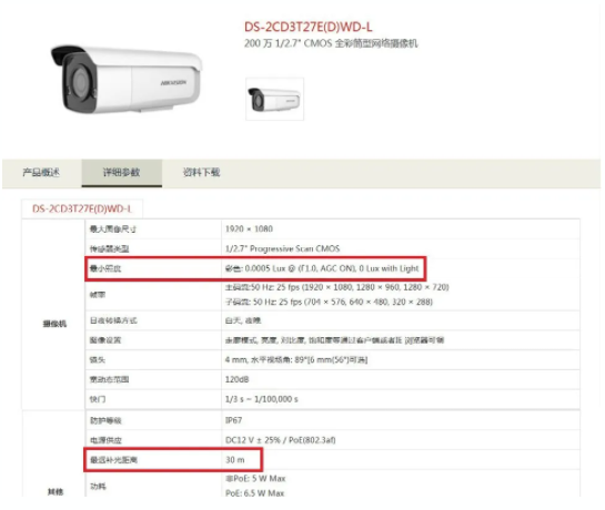 全彩攝像機 全彩攝像機