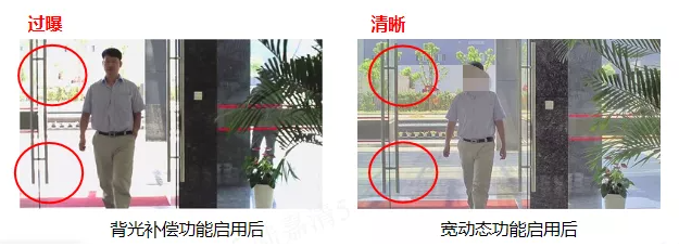 寬動態效果對比 寬動態效果對比